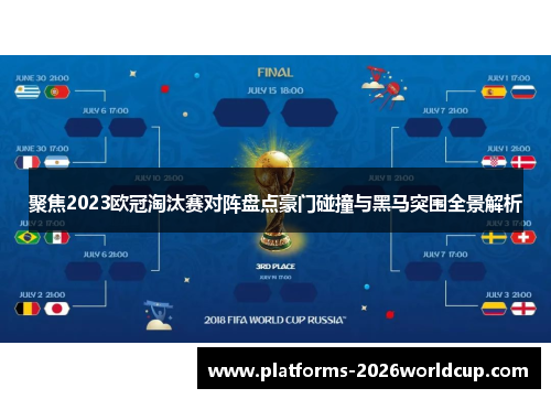 聚焦2023欧冠淘汰赛对阵盘点豪门碰撞与黑马突围全景解析