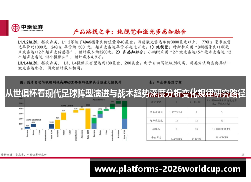 从世俱杯看现代足球阵型演进与战术趋势深度分析变化规律研究路径