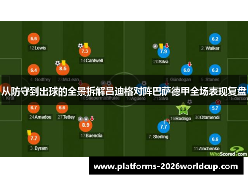从防守到出球的全景拆解吕迪格对阵巴萨德甲全场表现复盘