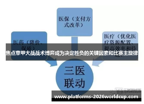 焦点意甲大战战术博弈成为决定胜负的关键因素和比赛主旋律