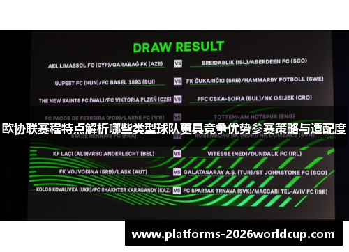 欧协联赛程特点解析哪些类型球队更具竞争优势参赛策略与适配度