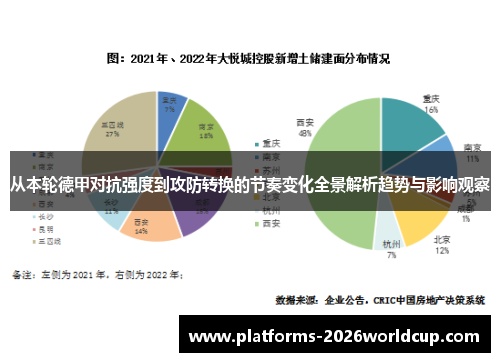 从本轮德甲对抗强度到攻防转换的节奏变化全景解析趋势与影响观察