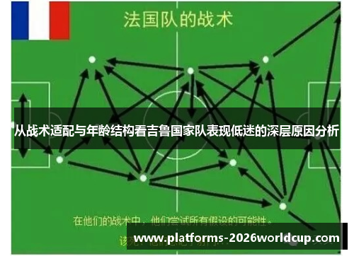 从战术适配与年龄结构看吉鲁国家队表现低迷的深层原因分析
