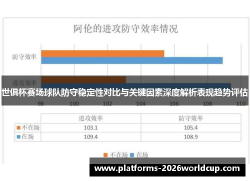 世俱杯赛场球队防守稳定性对比与关键因素深度解析表现趋势评估