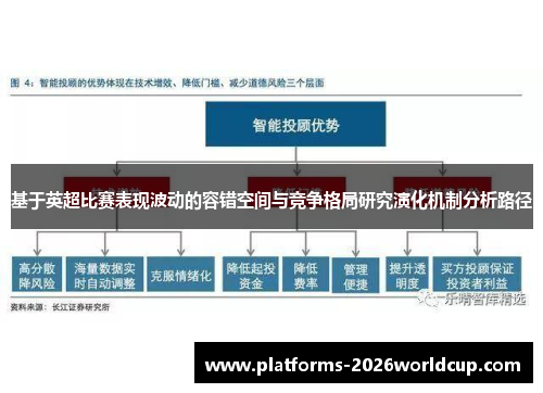 基于英超比赛表现波动的容错空间与竞争格局研究演化机制分析路径